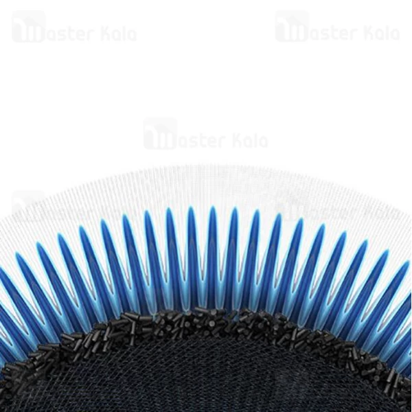 دستگاه تصفیه هوا Xiaomi Mi Air Purifier 3C