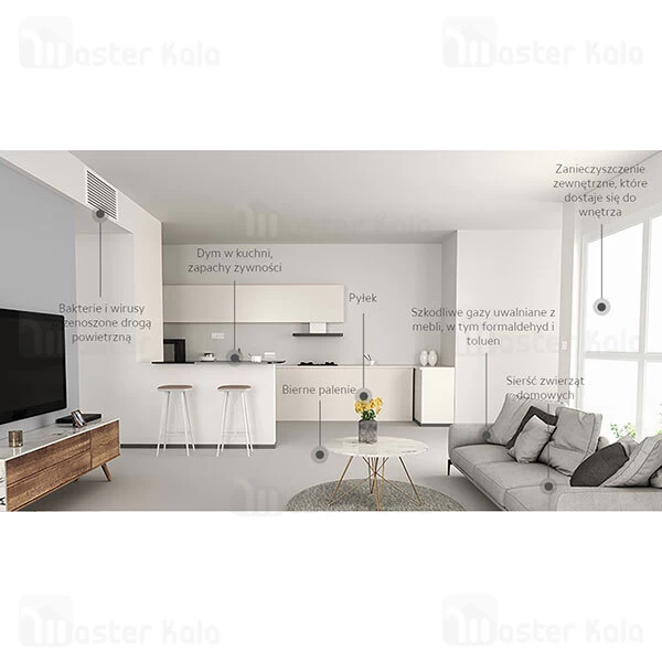 دستگاه تصفیه هوا Xiaomi Mi Air Purifier 3C