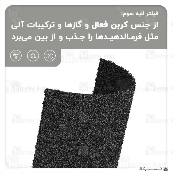 دستگاه تصفیه هوا Xiaomi Mi Air Purifier 3C