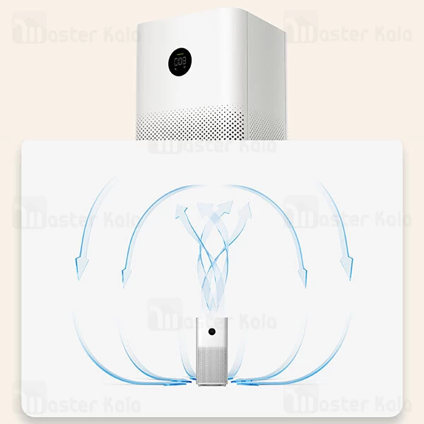 دستگاه تصفیه هوا Xiaomi Mi Air Purifier 3C