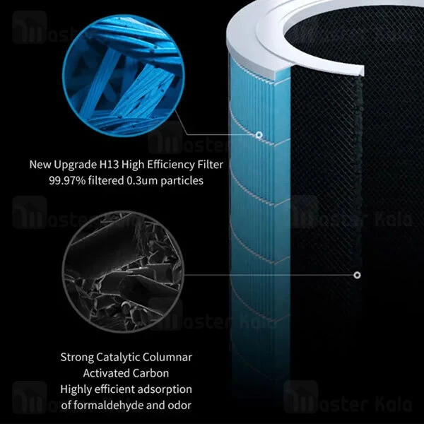 دستگاه تصفیه هوای شیائومی Xiaomi Mi Air Purifier Pro H AC-M13-SC