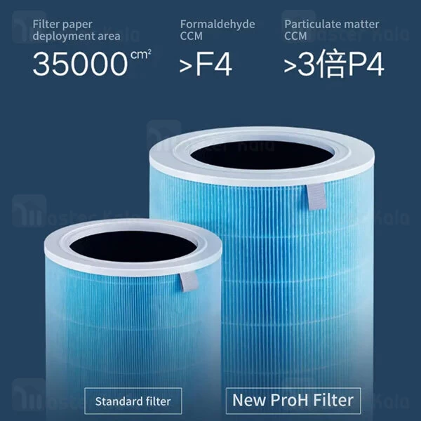 دستگاه تصفیه هوای شیائومی Xiaomi Mi Air Purifier Pro H AC-M13-SC