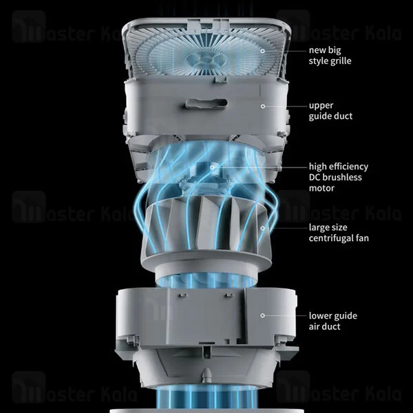 دستگاه تصفیه هوای شیائومی Xiaomi Mi Air Purifier Pro H AC-M13-SC