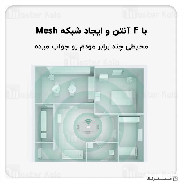 روتر Xiaomi Mi Router AX1800 WiFi 6