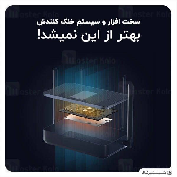 روتر Xiaomi Mi Router AX1800 WiFi 6