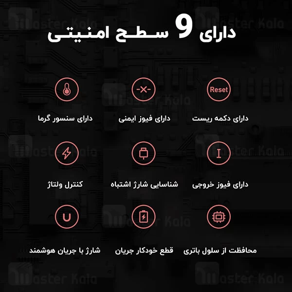 پاوربانک شیائومی ردمی Xiaomi Redmi PB200LZM 20000mAh 18W QC3