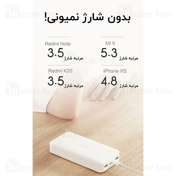 پاوربانک شیائومی ردمی Xiaomi Redmi PB200LZM 20000mAh 18W QC3