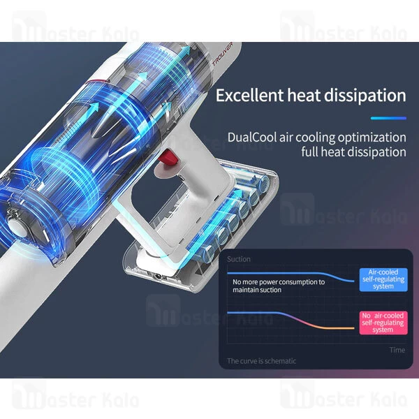 جارو شارژی شیائومی Xiaomi Trouver Solo 10 Cordless Handheld Vacuum Cleaner