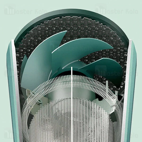 سشوار شیائومی Xiaomi Youpin SOOCAS HMH001 Hair Mask Hair Dryer 1800W به همراه ماسک مو