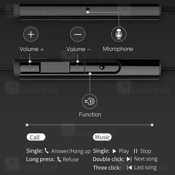 هندزفری سیمی بیسوس Baseus C06 Encok Wired Earphone NGC06-01 کانکتور تایپ سی