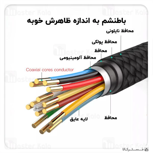 کابل HDMI به Type C بیسوس Baseus Video Adapter Cable CATSY-0G