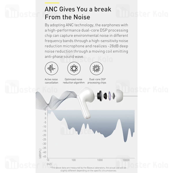 هندزفری بلوتوث Baseus SIMU S1 ANC TWS Bluetooth Earphones NGS1-01