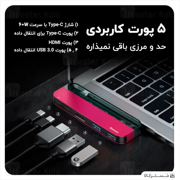 هاب شارژر و داک انتقال اطلاعات بیسوس Baseus Transparent Type-C Hub CAHUB-K0G