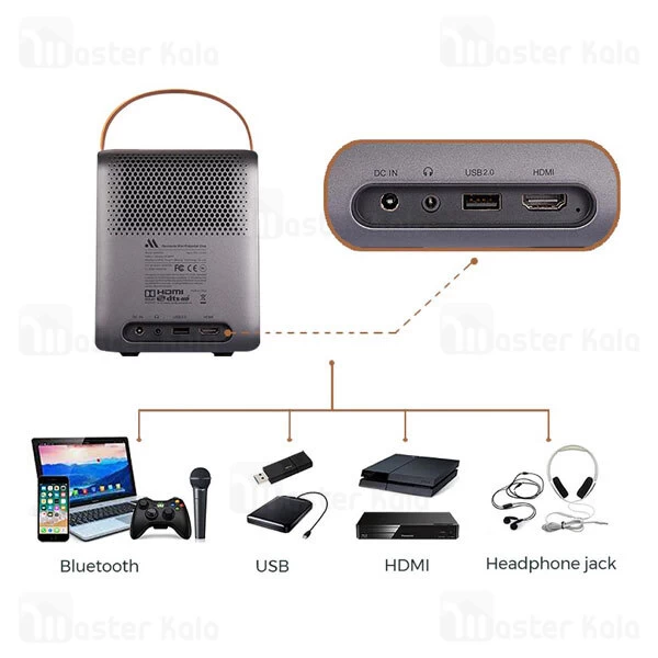 ویدیو پروژکتور هوشمند شیائومی Xiaomi M055FGN Mini Projector Dice دارای اسپیکر