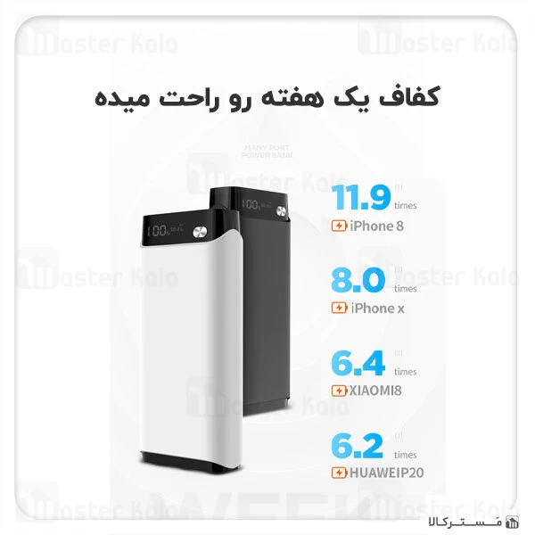 پاوربانک 30000 جویروم Joyroom Dazzle-Speed Series Power Bank D-M208 توان 2 آمپر