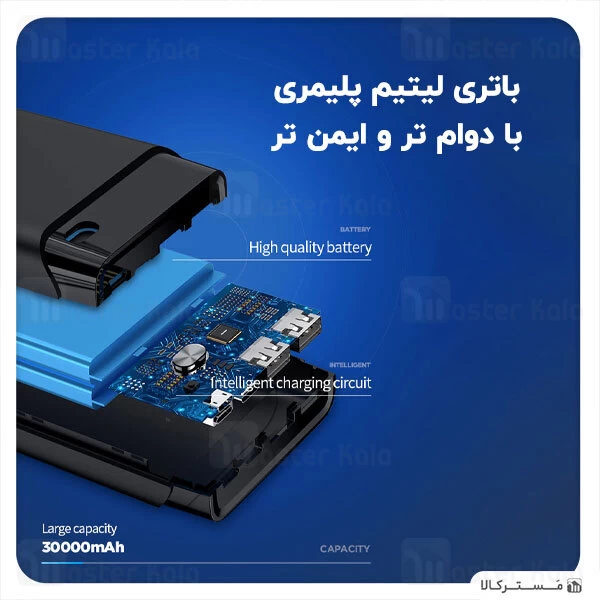 پاوربانک 30000 جویروم Joyroom Dazzle-Speed Series Power Bank D-M208 توان 2 آمپر