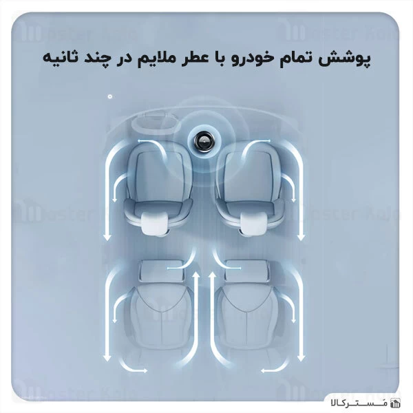 دستگاه خوشبو کننده هوا Joyroom JR-CP007 Intelligant Aromatherapy Diffuser