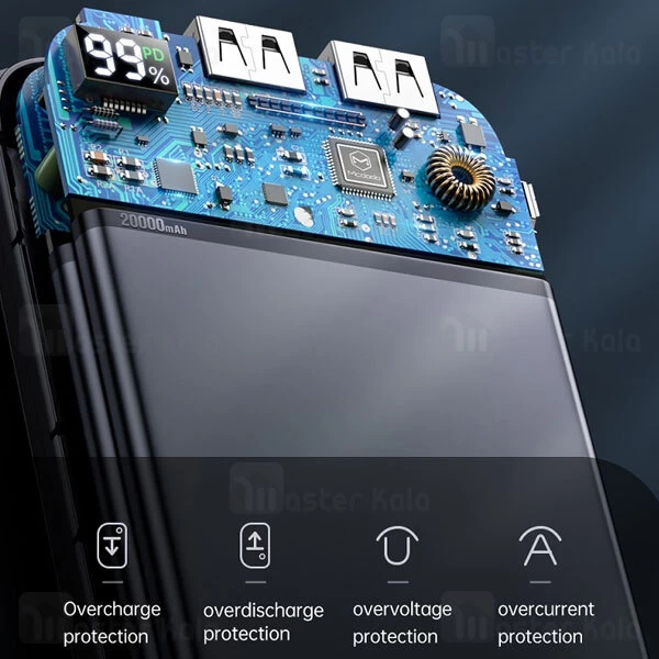 پاوربانک 20000 مک دودو Mcdodo MC-7161 Fast Charging Power Bank PD QC VOOC توان 4.5 آمپر