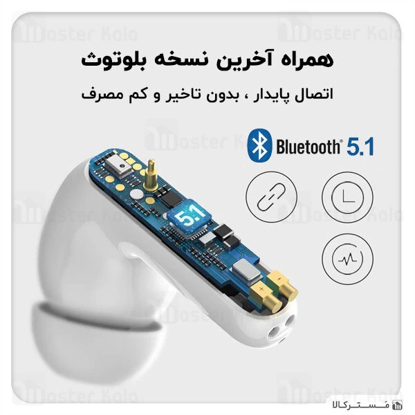 هندزفری بلوتوث Baseus SIMU S1 Pro ANC TWS Bluetooth Earphones NGS1P-0A