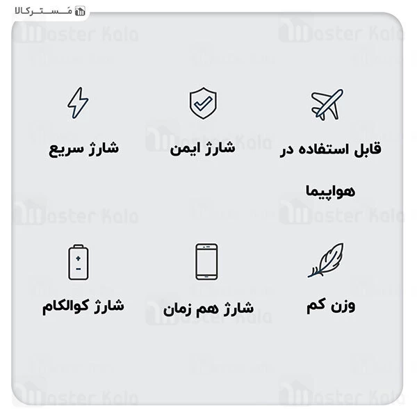 پاوربانک جویروم Joyroom D-QP189 Plus PD10W Wireless 20000mAh Power Bank