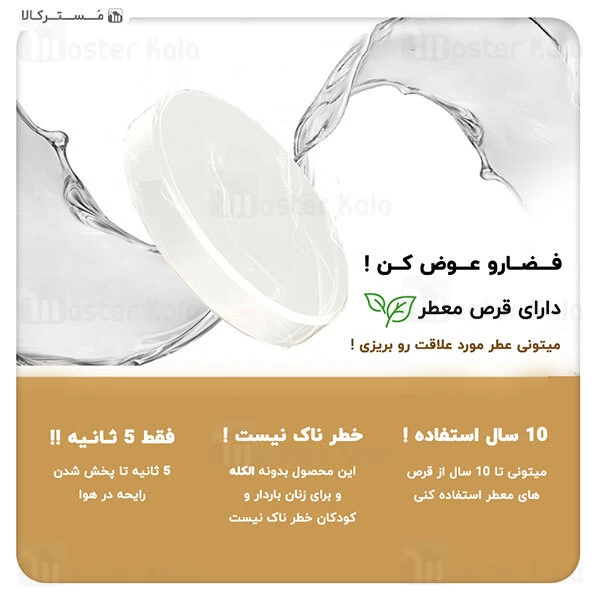 Joyroom-Magic-Eye-Series-Metal-Magnetic-Perfume-JR-ZS201