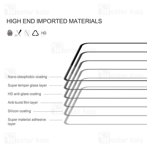 محافظ صفحه نمایش شیشه ای تمام صفحه تمام چسب نیلکین سامسونگ Samsung Galaxy A52 5G Nillkin CP+ Pro