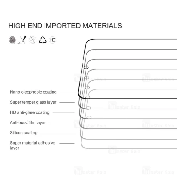 محافظ صفحه نمایش شیشه ای تمام صفحه تمام چسب نیلکین سامسونگ Samsung Galaxy S21 Plus Nillkin CP+ Pro