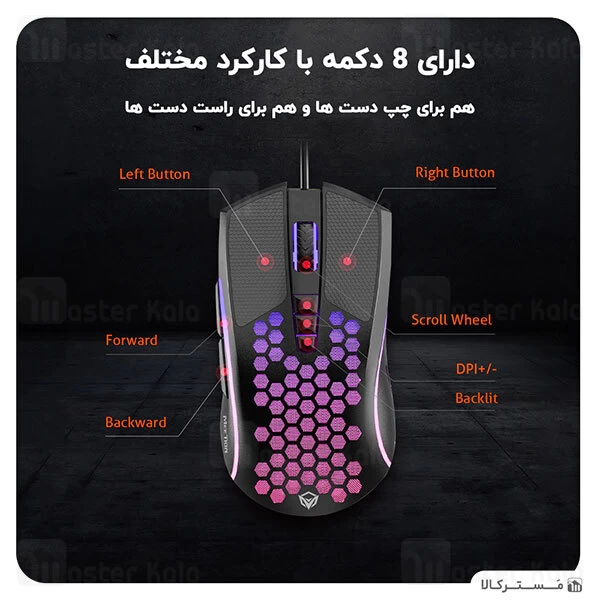 پک گیمینگ میشن Meetion CO015 Console Gaming Kits 4 In 1 موس ، کیبورد ، هاب و پد