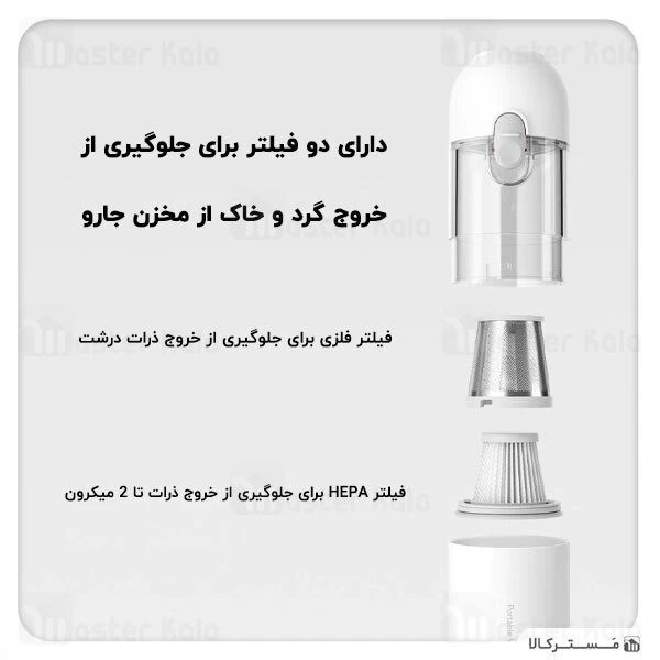 جارو شارژی ماشین شیائومی Xiaomi Mi Vacuum Cleaner Mini 120W 13000Pa توان 120 وات