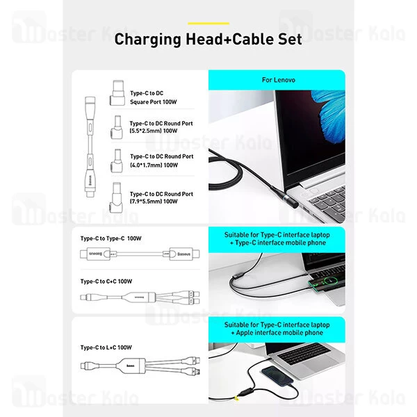 شارژر دیواری Baseus GaN2 Fast Charger 1C 100W Set CN With Mini White Type C to Type C 5A 1.5m Cable