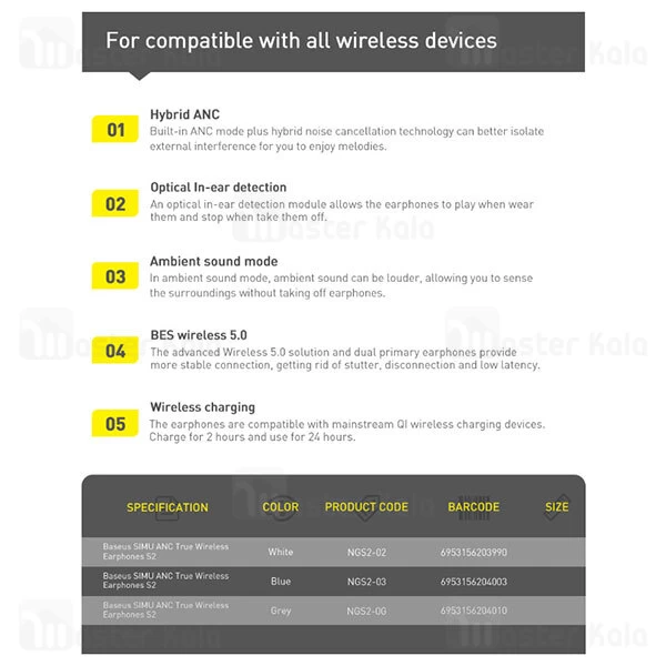 هندزفری بلوتوث Baseus SIMU S2 ANC TWS Bluetooth Earphones NGS2-0G