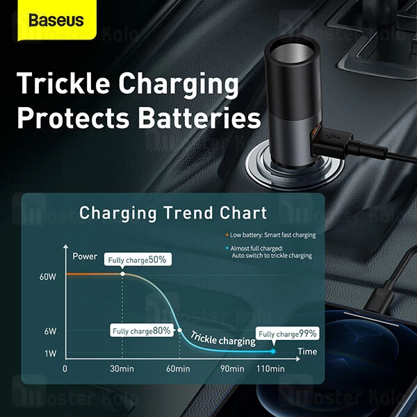 شارژر فندکی Baseus Share Together Car Charger Cigarette Lighter Expansion 120W CCBX-120U CCBT-D0G