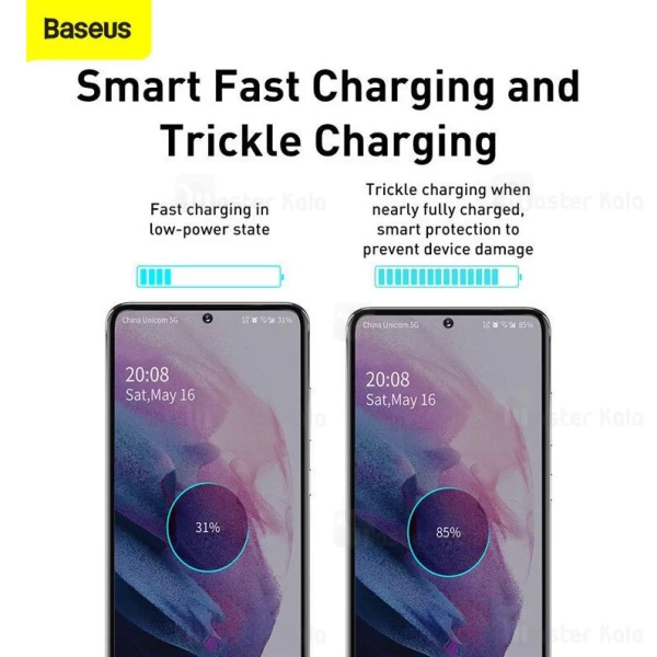 شارژر دیواری Baseus Super Si Quick Charger 1C PD3.0 QC3.0 25W EU With Mini White Type C 3A 1m Cable