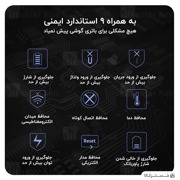 پاوربانک 10000 فست شارژ بیسوس Baseus Thin QC3.0 M+T Digital Display PPYZ-C01