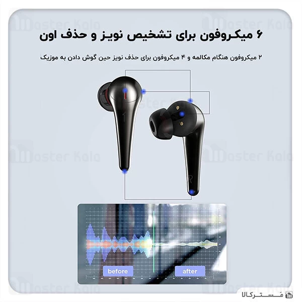 هندزفری بلوتوث Xiaomi 1More Comfobuds Pro True Wireless Earbuds