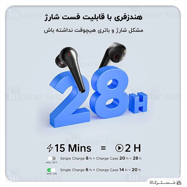 هندزفری بلوتوث Xiaomi 1More Comfobuds Pro True Wireless Earbuds