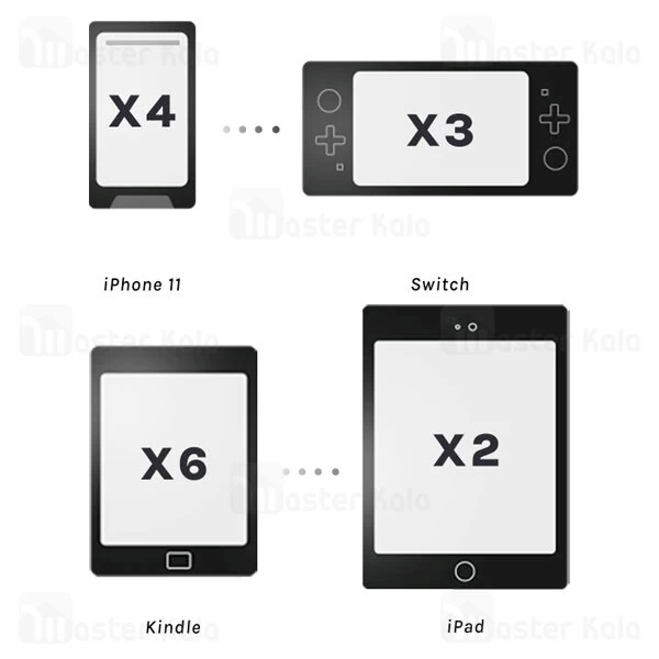 پاوربانک و جامپ استارتر خودور شیائومی Xiaomi 70Mai Midrive PS06 Jump Starter Max 18000mAh