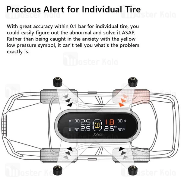 سنسور باد و دمای لاستیک شیائومی Xiaomi 70Mai Midrive T02 Tire Pressure Monitoring System Lite