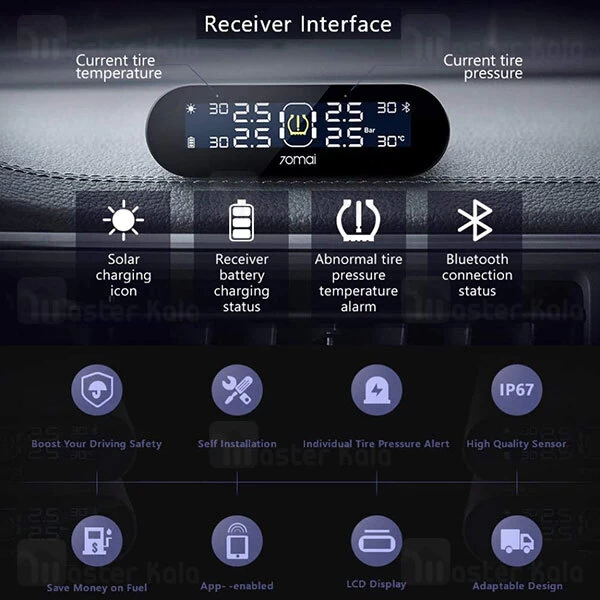 سنسور باد و دمای لاستیک شیائومی Xiaomi 70Mai Midrive T02 Tire Pressure Monitoring System Lite