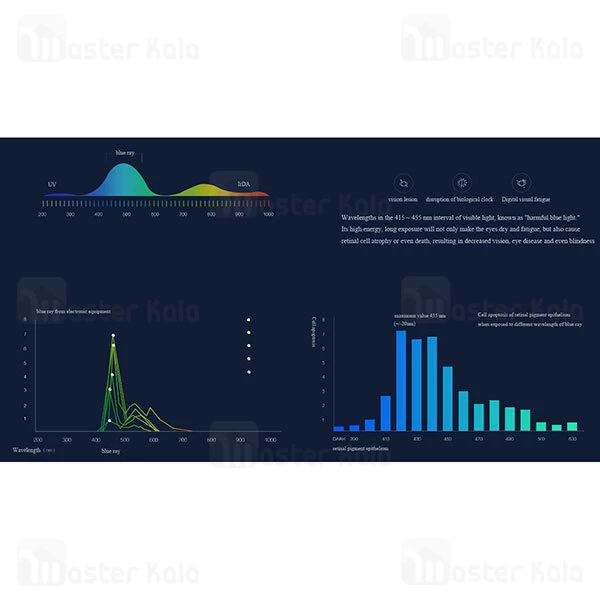 عینک محافظ چشم Xiaomi TS Children Computer Glasses Anti Blue Ray