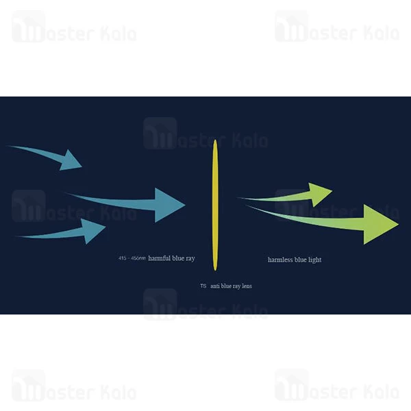 عینک محافظ چشم Xiaomi TS Children Computer Glasses Anti Blue Ray