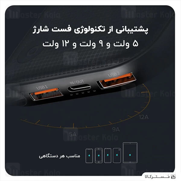 پاوربانک بیسوس Baseus BS-P20KQ2B PD PPKC-A02 Type-C 3 Port 20000 mAh QC 3.0
