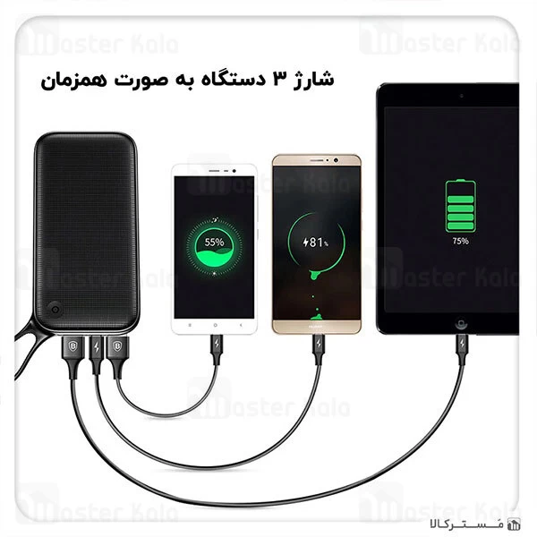 پاوربانک بیسوس Baseus BS-P20KQ2B PD PPKC-A02 Type-C 3 Port 20000 mAh QC 3.0
