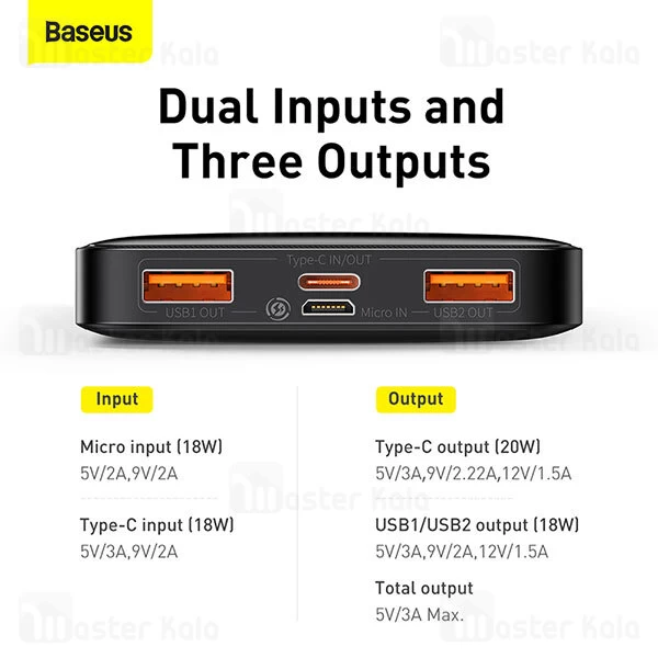 پاوربانک Baseus Bipow Digital Display 10000mAh 20W Power Bank PPBD10K PPDML-L01