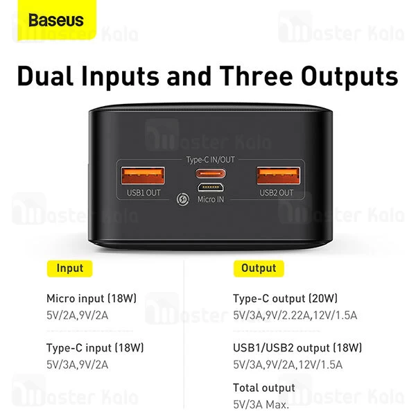پاوربانک Baseus Bipow Digital Display 30000mAh 20W Power Bank PPBD30K PPDML-N01
