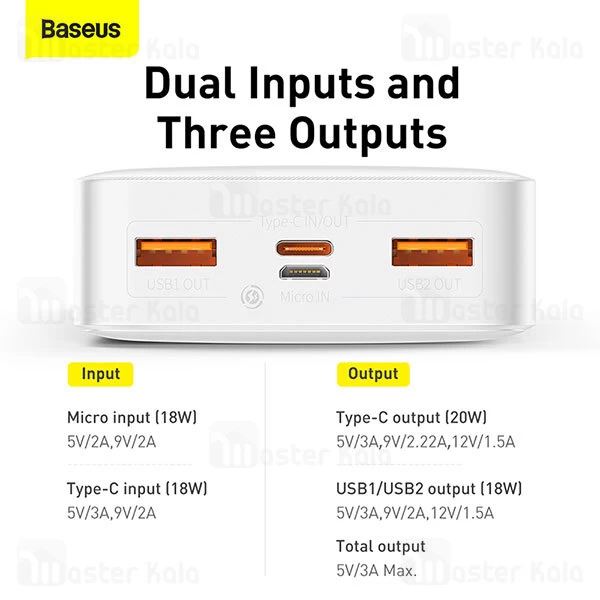 پاوربانک Baseus Bipow Digital Display 20000mAh 20W Power Bank PPBD20K PPDML-M01
