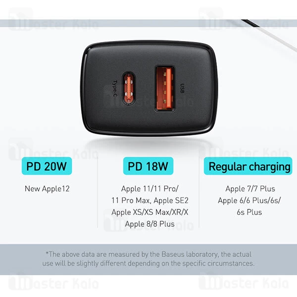 شارژر دیواری Baseus Compact Quick Charger U+C 20W CCCP20UE CCXJ-B01