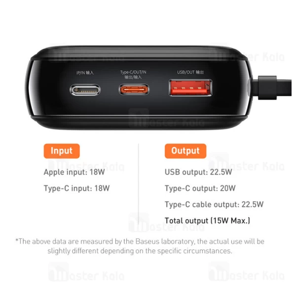 پاوربانک 20000 بیسوس Baseus Qpow Digital Display PPQD-I01 توان 22.5 وات همراه با کابل متصل