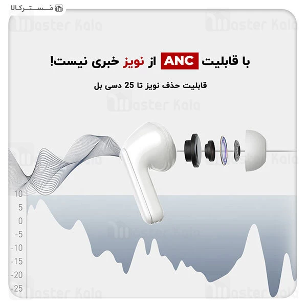 هندزفری بلوتوث Baseus SIMU S1 ANC TWS Bluetooth Earphones NGS1-01