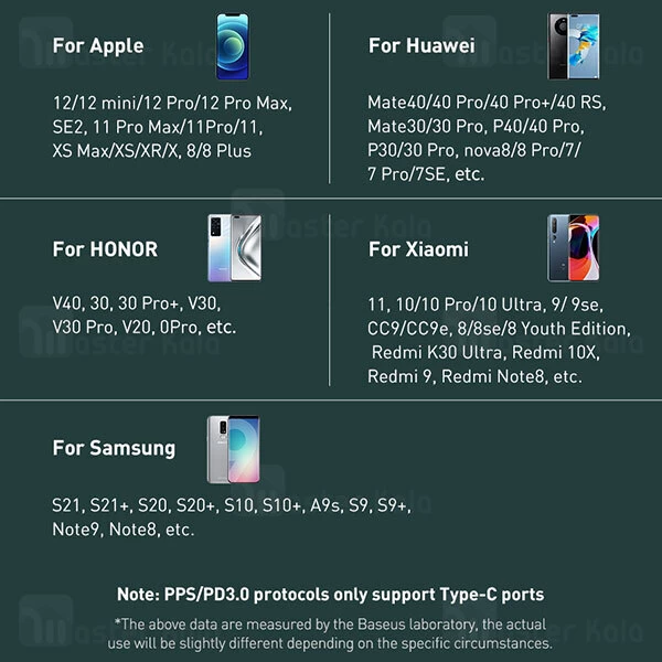 شارژر فندکی Baseus Share Together Car Charger Cigarette Lighter Expansion 120W CCBX-120C2 CCBT-A0G